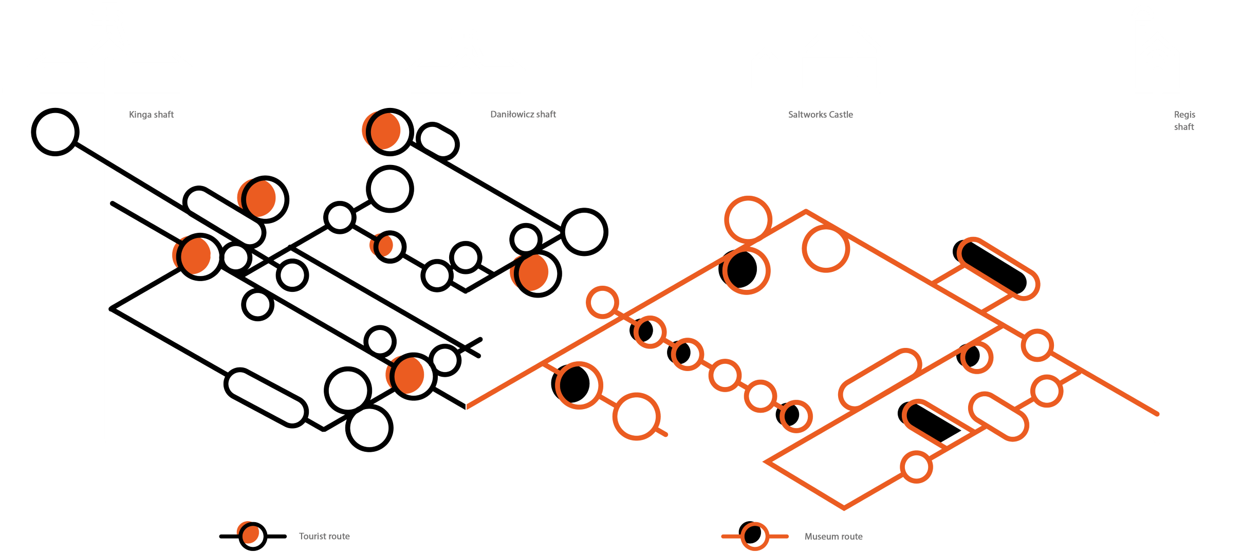 Route map